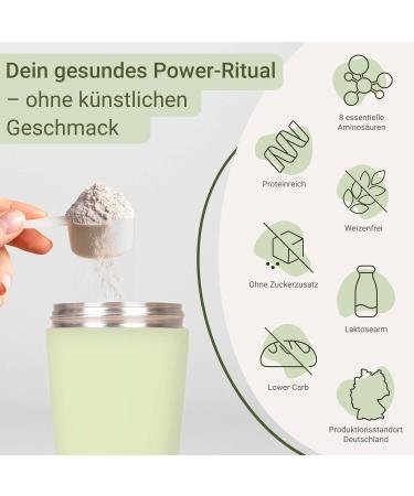  for you 2 x 750 g Power Protein Powder 2 x 750 g Highly Soluble Multi-Component Protein: Whey Soy Milk Chicken Egg Protein + L-Carnitine Chemical Score - Buy Online on GoSupps.com