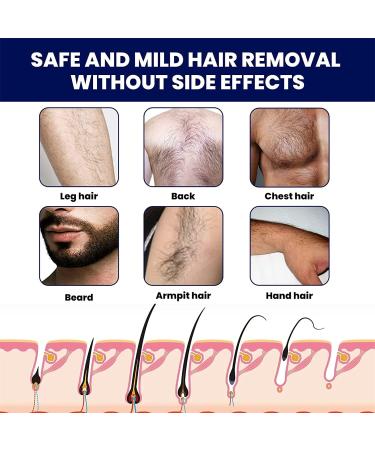 Anshka Men Permanent Hair Beard Removal Cream Hair Removal Paste Face Hair Removal Spray Foam for Men Hair Removal Cream Suitable for All Skin Types 2 pieces - Buy Online on GoSupps.com