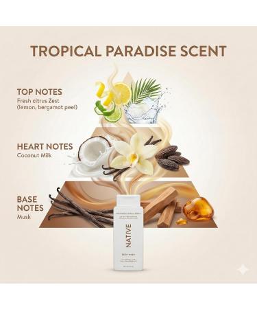 Native Body Wash 2 Pack Coconut Vanilla Sulfate Free Paraben Free Natural Moisturizing Shower Gel for Women and Men 18 oz Each - Buy Online on GoSupps.com