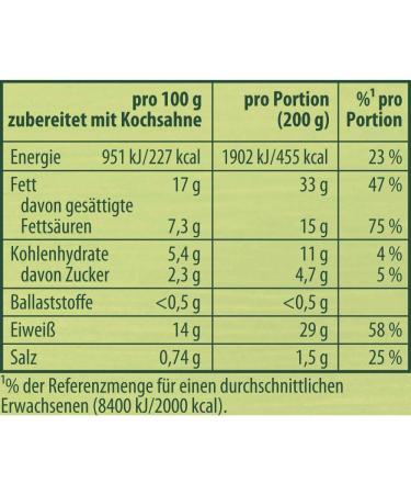 Buy Knorr Salmon Cream Gratin Mix - 2 Portions of Delicious Casserole with Natural Ingredients | International Shipping Available - Buy Online on GoSupps.com