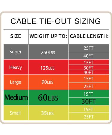 Petest Reflecting Integration for Dogs (Up to 250 lbs) - Durable Leashes in 10ft 15ft 25ft 30ft 40ft | Dark Green & Silver - Buy Online on GoSupps.com