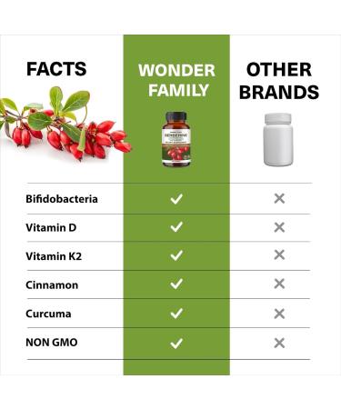Berberine Supplement 500mg with Probiotics Vitamins D and K - 1 Month Supply Ultra Berberine - 60 Capsules - 500 mg for Weight Balance, Gut Health - Berberine with Ceylon Cinnamon - 1 pack - Buy Online on GoSupps.com