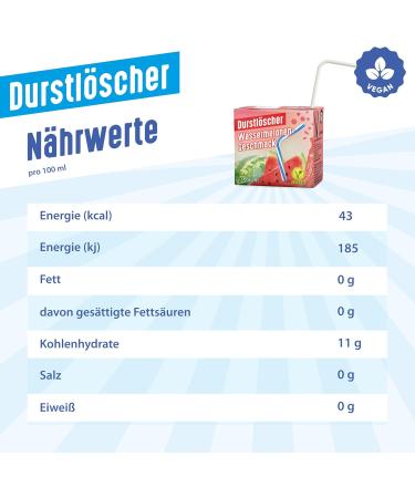 Durstl scher WeserGold Watermelon 12 x 0.5 Litre - Buy Online on GoSupps.com