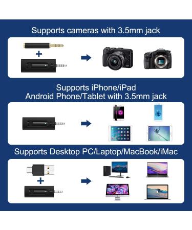 HMKCH Wireless Lavalier Microphone for DSLR Camera/GoPro - Professional Cordless Clip On Lapel Mic for Video Recording, YouTube, Vlog, Interview, Podcast - Buy Online on GoSupps.com
