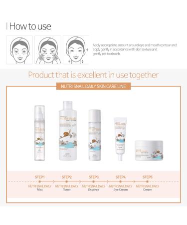 Esfolio Collagen Daily Eye Cream Firming Hydrolyzed Collagen Formula for Under-Eye Care Lightweight Moisturizer with Botanical Extracts Korean Skincare (60 ml / 2.03 fl oz) - Buy Online on GoSupps.com