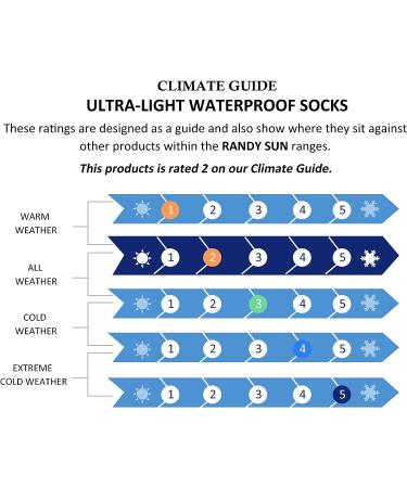 Randy Sun Waterproof Unisex Hiking/Trekking/Ski Socks - 4 Pairs (Medium) Sky & Black - SGS Certified, Breathable, Ultra-Thin - Buy Online on GoSupps.com