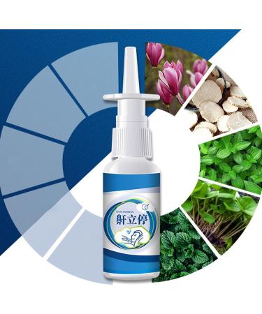Return Antisnoring Spray 101 oz Nasal Spray for Nose Antisnoring Nasal Spray with Mild Herbal Liquid for Men and Women Adults Practical Gift Retorno - Buy Online on GoSupps.com