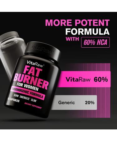 Women's Weight Loss Pills - Best Diet & Fat Burners - Natural Thermogenic Appetite Suppressant & Metabolism Booster - Reduce Belly Fat - Buy Online on GoSupps.com