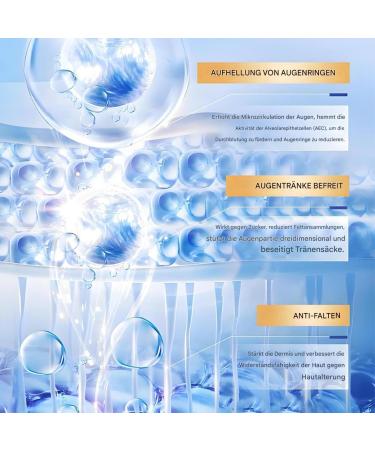  Generisch Eye Cream - 15 ml - Moisturizing cream for puffiness and firming - Eye cream roll-on - For women mothers friends daily routines - Nighttime skincare - Buy Online on GoSupps.com