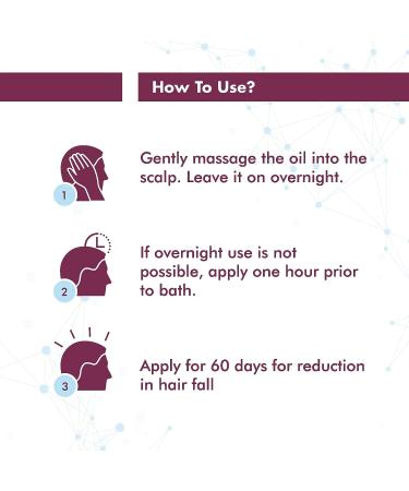 Aspiiro Natural Onion Hair Oil for Hair Growth & Anti Hair Fall - 6.7 oz | Ayurvedic Indian Hair Oil with Castor, Coconut, Amla & Jojoba Oil for Dry Scalp - Black Women & Men - Buy Online on GoSupps.com