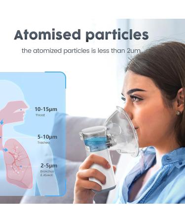 Compact Portable Mesh Nebulizer for Adults and Children - Handheld & Auto-Cleaning - Ideal for Respiratory Problems at Home, Office & Outdoors - Buy Online on GoSupps.com