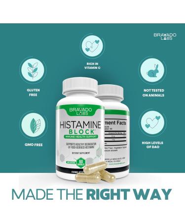 Premium Histamine Block Supplement - Histamine Blocker Diamine Oxidase Supplement - Advance DAO Enzyme Supplement for Food-Derived Histamine Intolerance - Made in USA (60 Capsules) - Buy Online on GoSupps.com