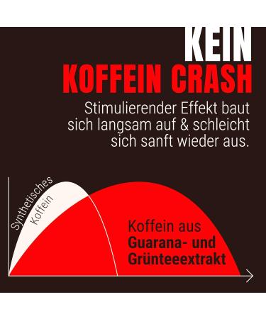 Powerstar Blackout Hardcore Pre-Workout Booster 600G | High-Dose Vegan Pump & Energy Booster | Natural Caffeine | German Quality | Juicy Orange Flavor for Enhanced Focus & Fitness - Buy Online on GoSupps.com