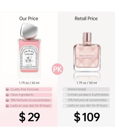 No.029 - Floral Fruity Eau de Parfum - Inspired by Irresistible s Luxury Fragrance for Women Girl Long Lasting Perfume Spray - 1.7 Fl Oz/50 ml - Buy Online on GoSupps.com