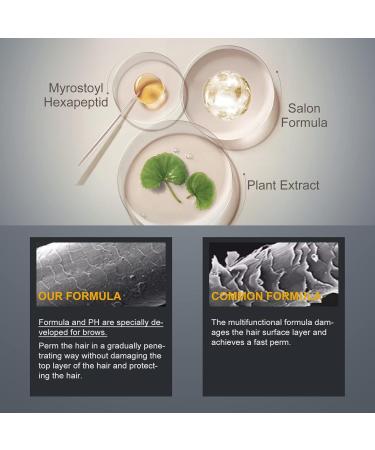 Eyebrow Laminating Set - DIY Waterproof Kit for Perfectly Shaped Brows | Salon Quality Results Lasting 6-8 Weeks - Buy Online on GoSupps.com