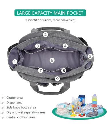 SONARIN Multi-Function Waterproof Baby Changing Bag - Grey | Large Capacity Travel Diaper Bag with Pacifier Holder - Buy Online on GoSupps.com