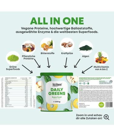 Daily Greens Superfood Powder - Vegan Protein & Fiber Alternative to Athletic Greens | 300g Smoothie Mix with Vitamins & Minerals - Buy Online on GoSupps.com