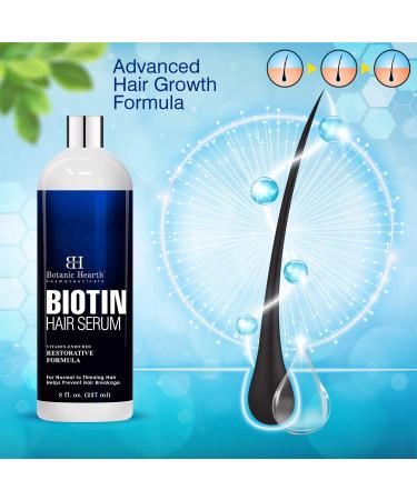 Botanic Hearth Biotin Hair Growth Serum - Restorative Formula for Nourished & Strong Hair - 8 fl oz - Buy Online on GoSupps.com
