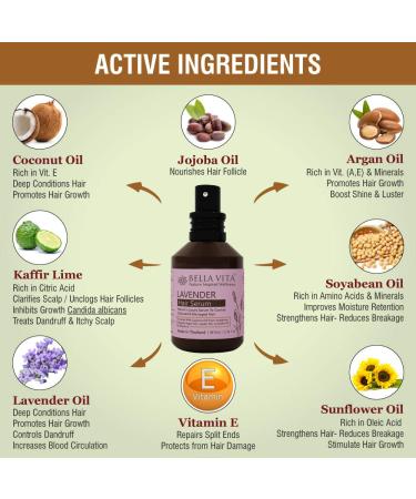 Buy Bella Vita Organic Frizzy Hair Serum | Argan Lavender & Vitamin E | 70 ml | Best for Dry & Coloured Hair - International Shipping Available - Buy Online on GoSupps.com