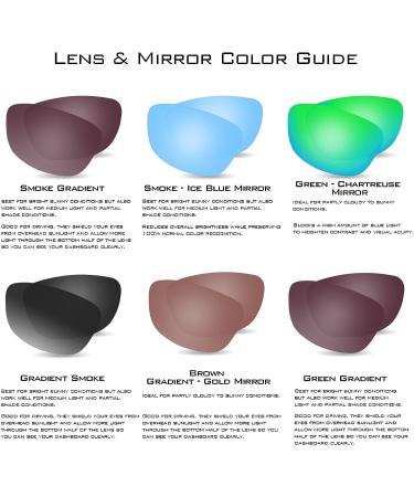 KastKing Alanta Polarized Sport Sunglasses - Gloss Black Frame | UV Protection for Driving, Fishing, Cycling, Running - Men and Women - Buy Online on GoSupps.com