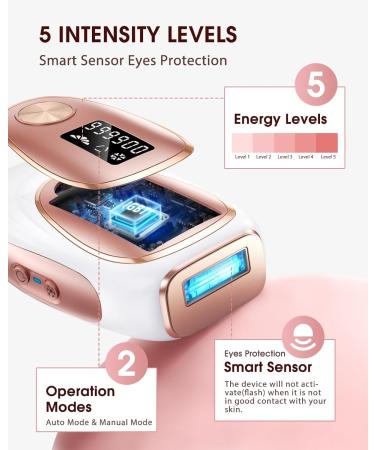 LYSMOSKI IPL Laser Hair Removal Device for Men & Women - Safe Long-Lasting At-Home Hair Removal for Armpits Back Legs Arms Face & Bikini Line - Rose Gold - Buy Online on GoSupps.com