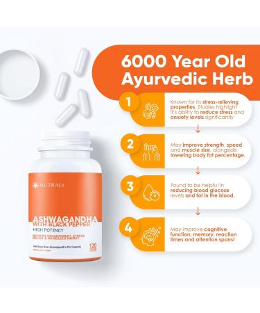 New Ashwagandha Powder with Black Pepper Extract - Highest Potency 2600mg per serving (2 capsules) 120 Vegan Capsules Improved Memory Increased Energy and Decreased Stress Supplement. Powerful Ancient Ayurveda Adaptogen 120 count (Pack of 1) - Buy Online on GoSupps.com