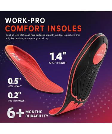 PCSSole Orthopedic Insoles for Plantar Fasciitis & Heel Spur Relief | Comfort for Flat Feet & Foot Pain | EU38-39 (25.3cm) - Unisex Red - Buy Online on GoSupps.com
