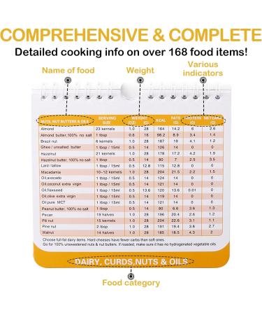 Keto Food Cheat Sheet Magnetic Cookbook Booklet Keto Recipe Book Planning Tool Chart Weight Loss Low Carb Ketogenic Meal Plan Recipes Fridge Reference Guide for Vegetable Meals Fruits - Buy Online on GoSupps.com