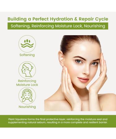 Avocado Moisturizing Cream Ceramide Face moisturizer for Women Hexapeptide Reduce Fine Lines Deep Hydration for Dry & Sensitive Skin Gift of Nourishing Radiance Soothing & Anti-Wrinkle 4.59oz - Buy Online on GoSupps.com