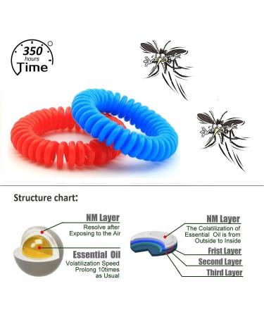 Mosquito Repellent Bracelets 30 Pack Natural Insect Repellent Wristband Waterproof Pest Control Band with 6 Pack Mosquito Repellent Stickers for Kids Adults Outdoor Camping Fishing Traveling - Buy Online on GoSupps.com