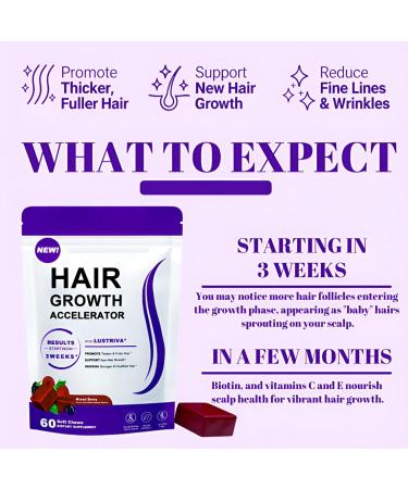 Compl ment Alimentaire Base De Plantes For La Croissance Des Cheveux - Pilules paississantes For Des Cheveux Plus Denses Et Plus pais Formule Naturelle(1PC) - Buy Online on GoSupps.com