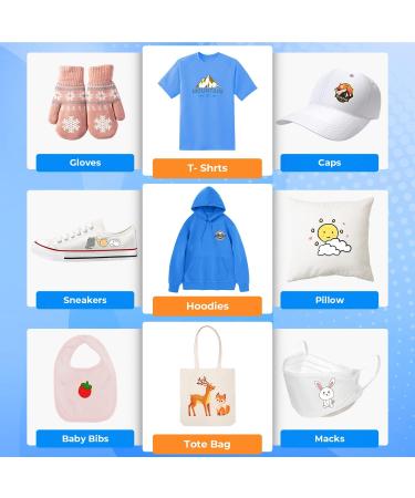 2023 Sublimation Spray Upgrade Formula for Cotton/Polyester Fabric - Quick Dry/Super Adhesion - Buy Online on GoSupps.com