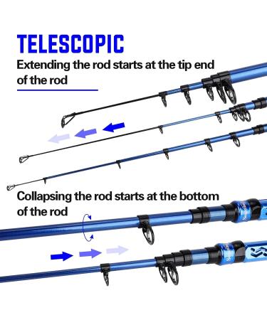 Buy Soougayilang Telescopic Fishing Rod - 24T Carbon Fiber CNC Roller Seat EVA Handle - Travel Rod for Bass & Trout - 2.1m/6.89ft - Buy Online on GoSupps.com