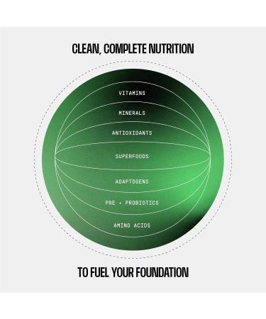 Frog Fuel Performance Greens Protein Powder Nano-Hydrolyzed Grass Fed Protein Greens Powder 5B CFU Probiotics/Prebiotics 9G Protein 7 EAAs Energy & Muscle Support Lemon Lime 30 Servings - Buy Online on GoSupps.com