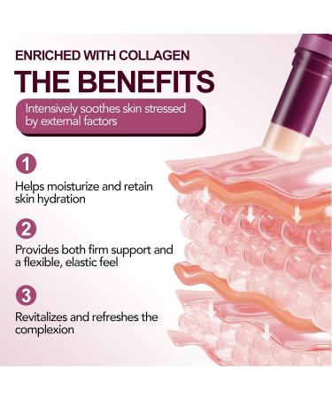 2PCS Calcium Multi Balm Stick Calcium Volume Multi Balm Stick Firming Hydrating & Smoothing Collagen Moisturing Stick for Eyes Face & Neck 1 Count (Pack of 2) - Buy Online on GoSupps.com