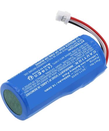 Buy Synergy Digital Equipment Battery for Minelab Equinox 800 | 5000mAh Li-ion Replacement | Ultra High Capacity - Buy Online on GoSupps.com