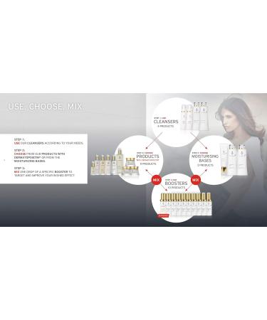 Evenswiss Rejuvenating Eye Complex - Youthful Eyes | Anti-Aging Eye Cream | Fast International Shipping - Buy Online on GoSupps.com