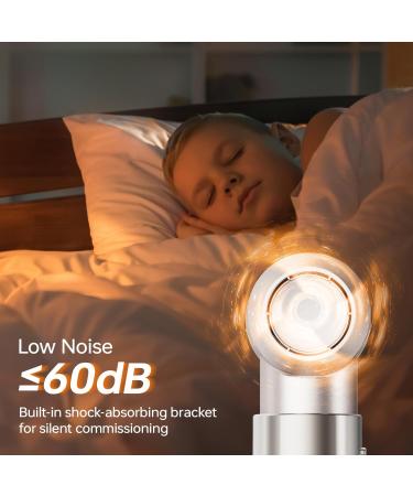 500 Million Negative Ions Hair Dryer Brush 6-in-1 | 140 000 RPM Professional Hot Air Brush for Fast Drying Curling & Straightening Hair - Buy Online on GoSupps.com