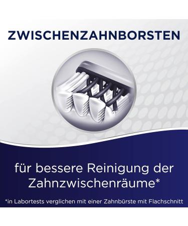 Dr. Best X-Zwischenzahn Toothbrush Double Pack - Medium (2 Pieces) for Superior Interdental Cleaning | Lab-Tested Performance - Buy Online on GoSupps.com