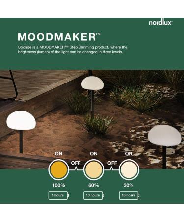 Nordlux Sponge to Go Portable Lighting in Black/White - Homeware Living Lighting D cor Outdoor Garden Driveway Doorway Patio Terrace Yard - 5V Class 3 (12V) IP65 LED Module - Buy Online on GoSupps.com