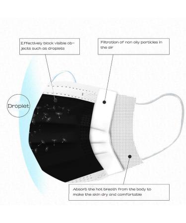 Lulupi 10-Piece One-Way Adult Mouth Protection - Elegant Dandelion Flower Motif Masks & Necklaces for Women - Breathable Beama Design - International Shipping Available - Buy Online on GoSupps.com