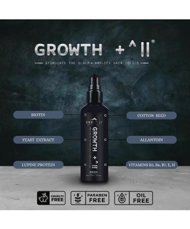 GRD II Growth+ (Anagen) Hair Growth Serum - Stimulates Hair Growth - A leave-in overnight treatment specially formulated to deliver nutrients to the scalp. - Buy Online on GoSupps.com