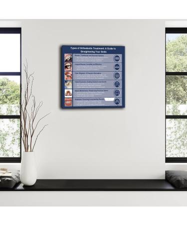 Dental Hospital Orthodontics Different Types of Braces Correct Teeth Poster (8) Canvas Painting Posters And Prints Wall Art for Living Room Bedroom Decor 20x20inch(50x50cm) Frame-style - Buy Online on GoSupps.com