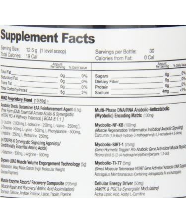 Nuke Diet Supplements - Raspberry Nectar | Best International Shipping & Boost Your Weight Loss - Buy Online on GoSupps.com