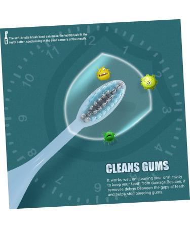 Buy Minkissy Travel Toothbrush Bag - Comfortable Folding Toothbrush for Braces & Tooth Hygiene - Blue (1 Pack) - International Shipping Available - Buy Online on GoSupps.com