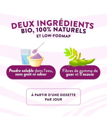 NUTRI & CO Organic Fibers - 100% Natural Laxative Relieves Constipation - Balance Intestinal Flora - Transit Detox Colon - Recipe eBook - 150g of Vegetable Powder - Made in France - Buy Online on GoSupps.com