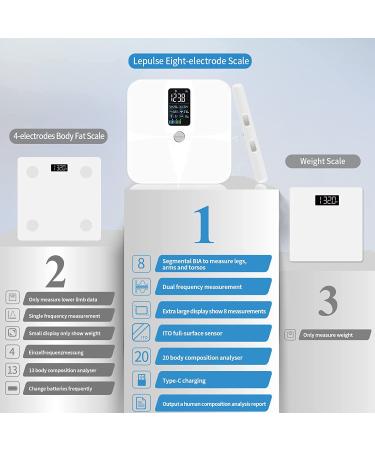 Lepulse Body Fat Scale with Large Display & 8 Electrodes - Rechargeable BMI Smart Scale for Accurate Weight Monitoring and Body Composition Analysis - Buy Online on GoSupps.com