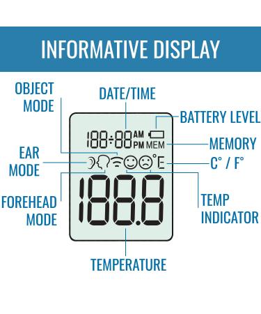 HealthSmart Talking Infrared Ear & Forehead Thermometer - No Probe Covers | FSA & HSA Eligible - Visual Fever Alarm - Audio Readings in English & Spanish - Buy Online on GoSupps.com