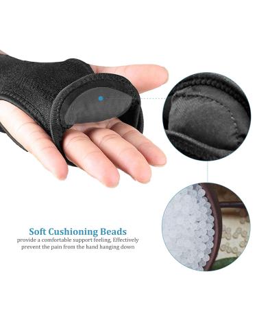 Wrist Splint for Right & Left Hand - Breathable Support Brace for Adults | Comfortable Resting Hand Splint - Buy Online on GoSupps.com