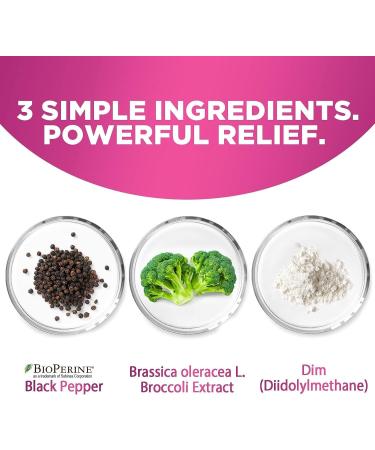 Menopause Relief: DIM Supplement for Hormone Support & Night Sweats Energy - 60 Capsules - Buy Online on GoSupps.com
